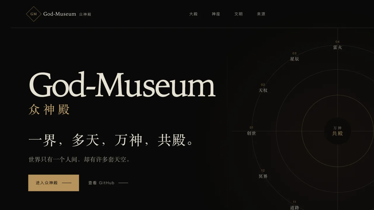 God-Museum 跨文明神话展馆